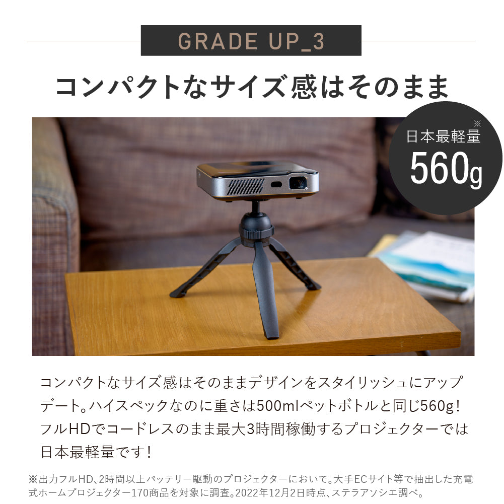 KABĒNI PRO2(カベーニプロ2)フルHDモバイルプロジェクター 2025モデル