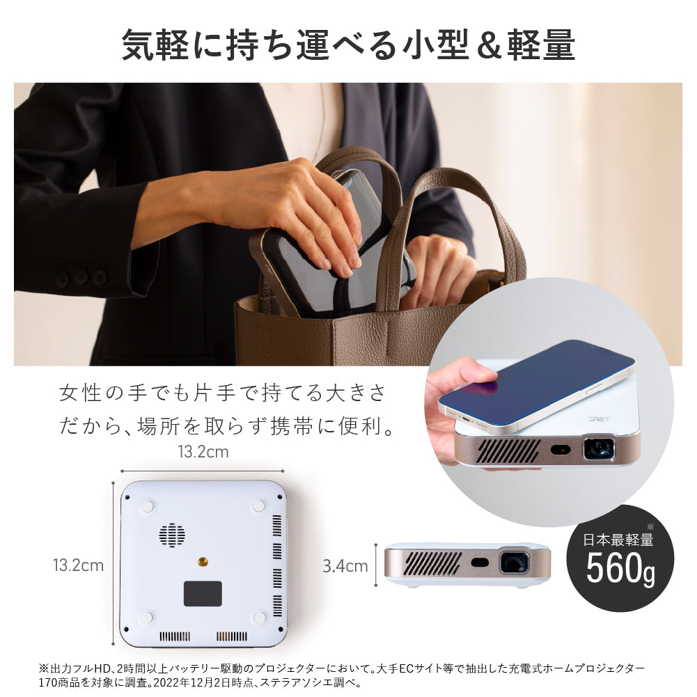 KABĒNI PRO2(カベーニプロ2)フルHDモバイルプロジェクター 2025モデル