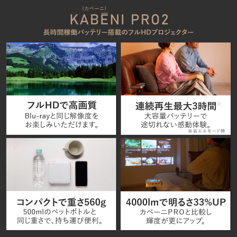 KABĒNI PRO2(カベーニプロ2)フルHDモバイルプロジェクター 2025モデル