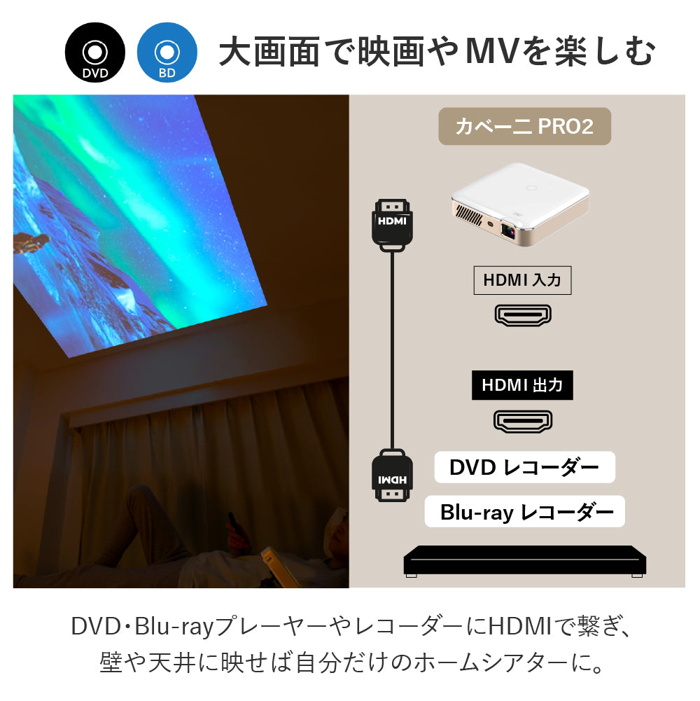KABĒNI PRO2(カベーニプロ2)フルHDモバイルプロジェクター 2025モデル