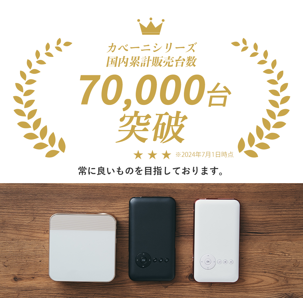 KABĒNI(カベーニ)スマホ型プロジェクター