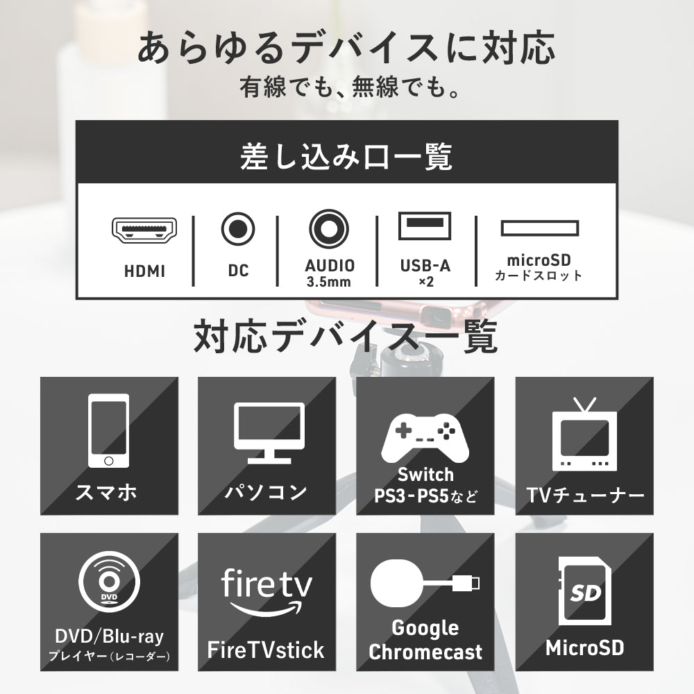 KABĒNI(カベーニ)スマホ型プロジェクター