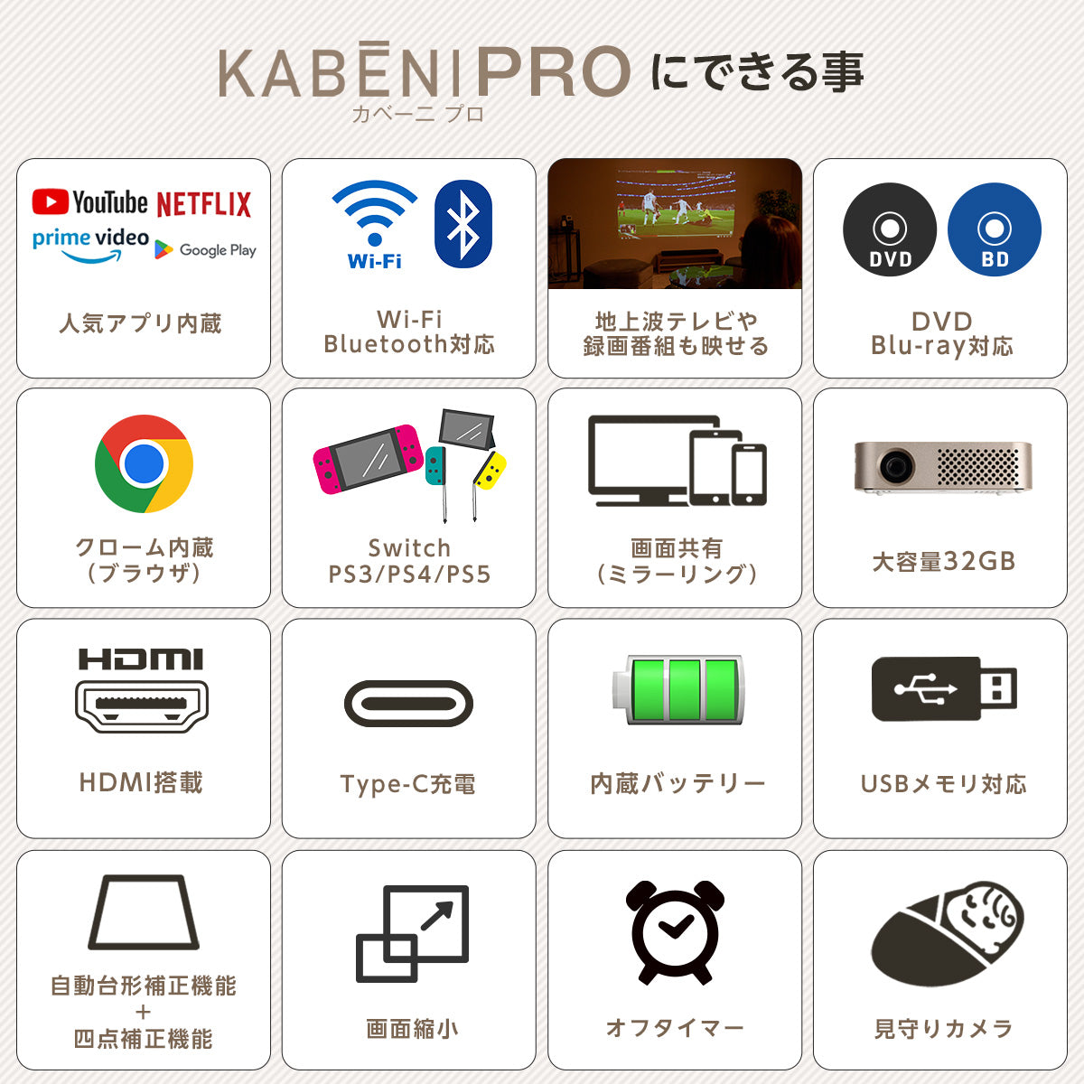 KABĒNI PRO(カベーニプロ)明るいモバイルプロジェクター
