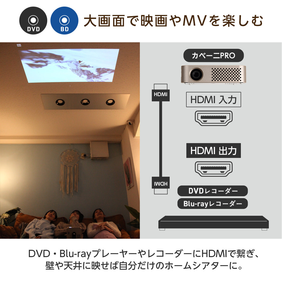 KABĒNI PRO(カベーニプロ)明るいモバイルプロジェクター