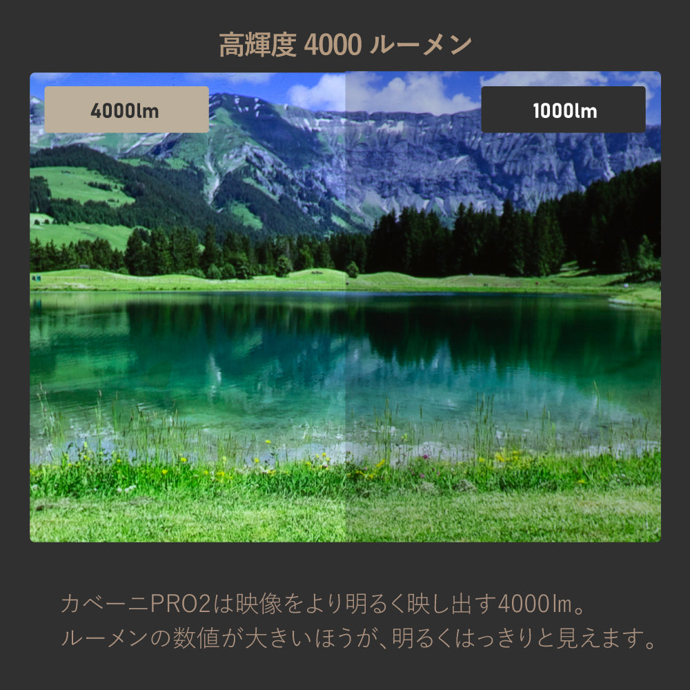 KABĒNI PRO2(カベーニプロ2)フルHDモバイルプロジェクター 2025モデル