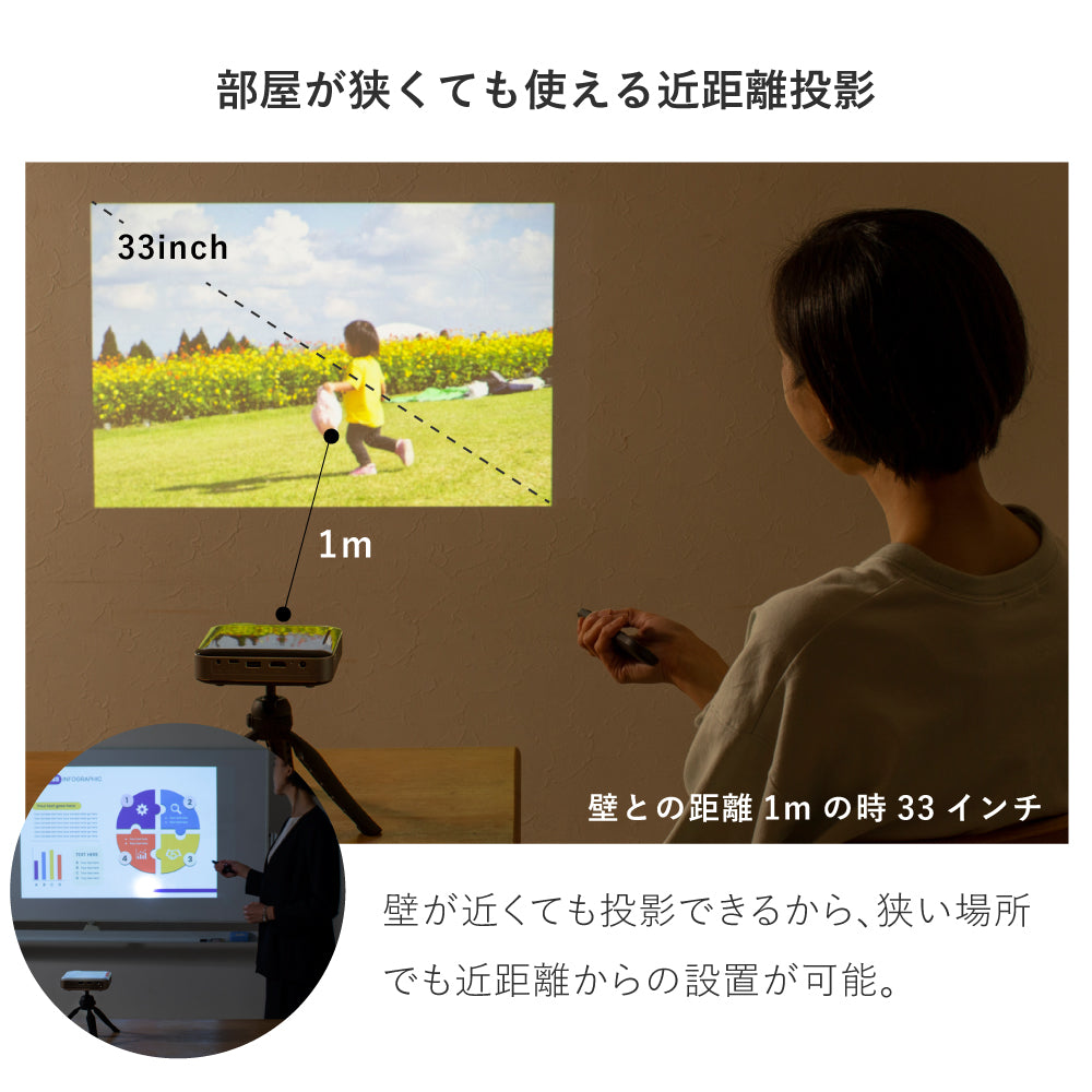 KABĒNI PRO2(カベーニプロ2)フルHDモバイルプロジェクター 2025モデル
