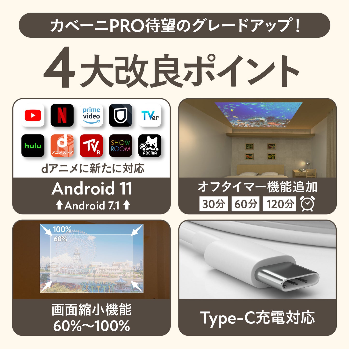 KABĒNI PRO(カベーニプロ)明るいモバイルプロジェクター