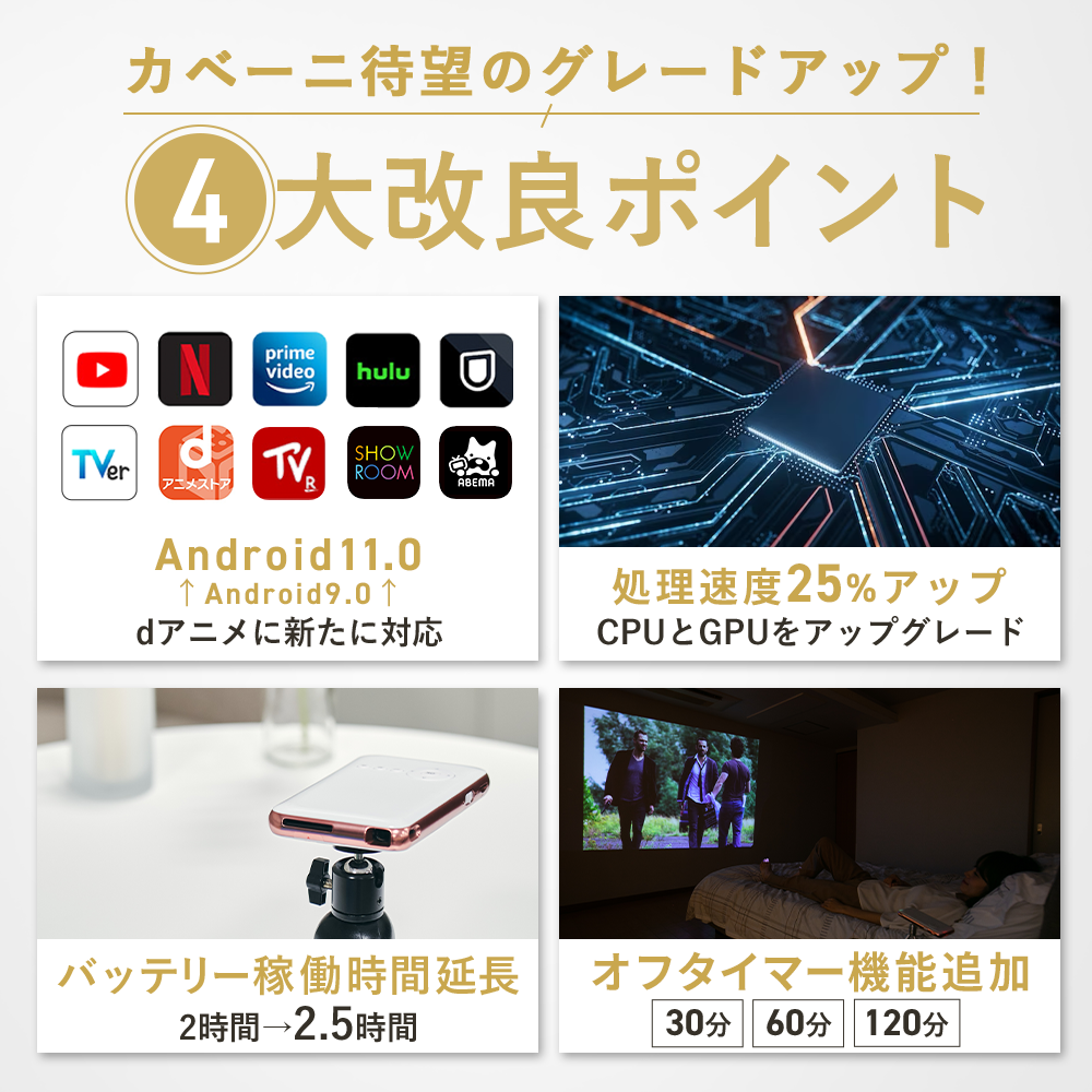 KABĒNI(カベーニ)スマホ型プロジェクター