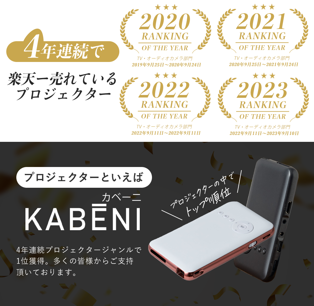 KABENI カベーニ モバイル プロジェクター□サイズ