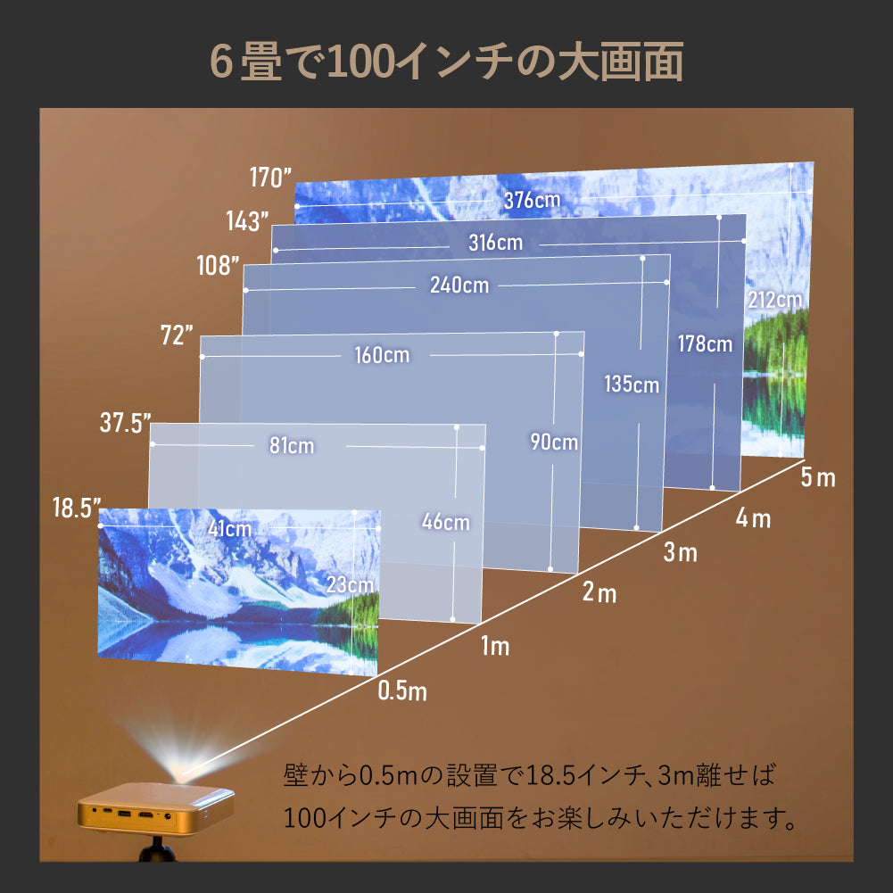 KABĒNI PRO2（カベーニプロ2）フルHDモバイルプロジェクター 2026モデル