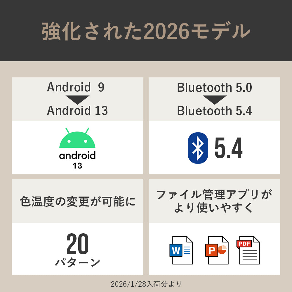 KABĒNI PRO2（カベーニプロ2）フルHDモバイルプロジェクター 2026モデル