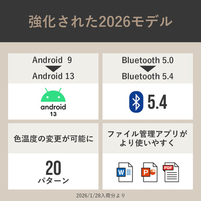 KABĒNI PRO2（カベーニプロ2）フルHDモバイルプロジェクター 2026モデル