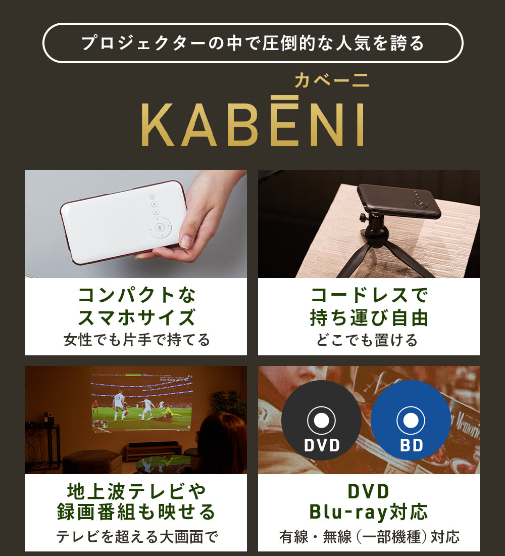 11264158【美品】UENO-MOMO  カベーニ KABENI スマホ型プロジェクター