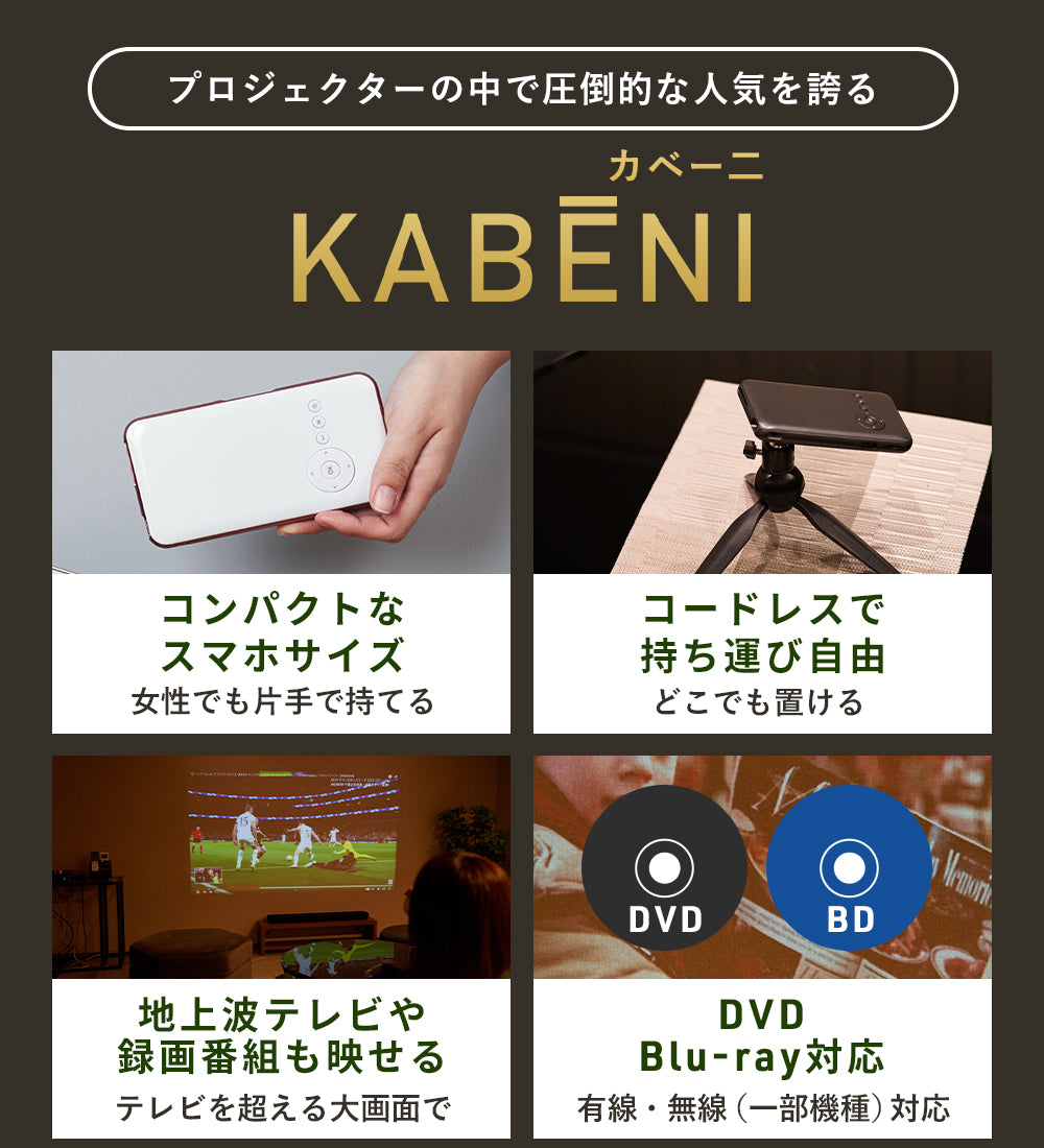モバイル プロジェクター 小型 天井 DVD 一人暮らし ゲーム キャンプ ホームシアター KABĒNI カベーニ – モバイルプロジェクター  KABĒNI (カベーニ) 公式ストア