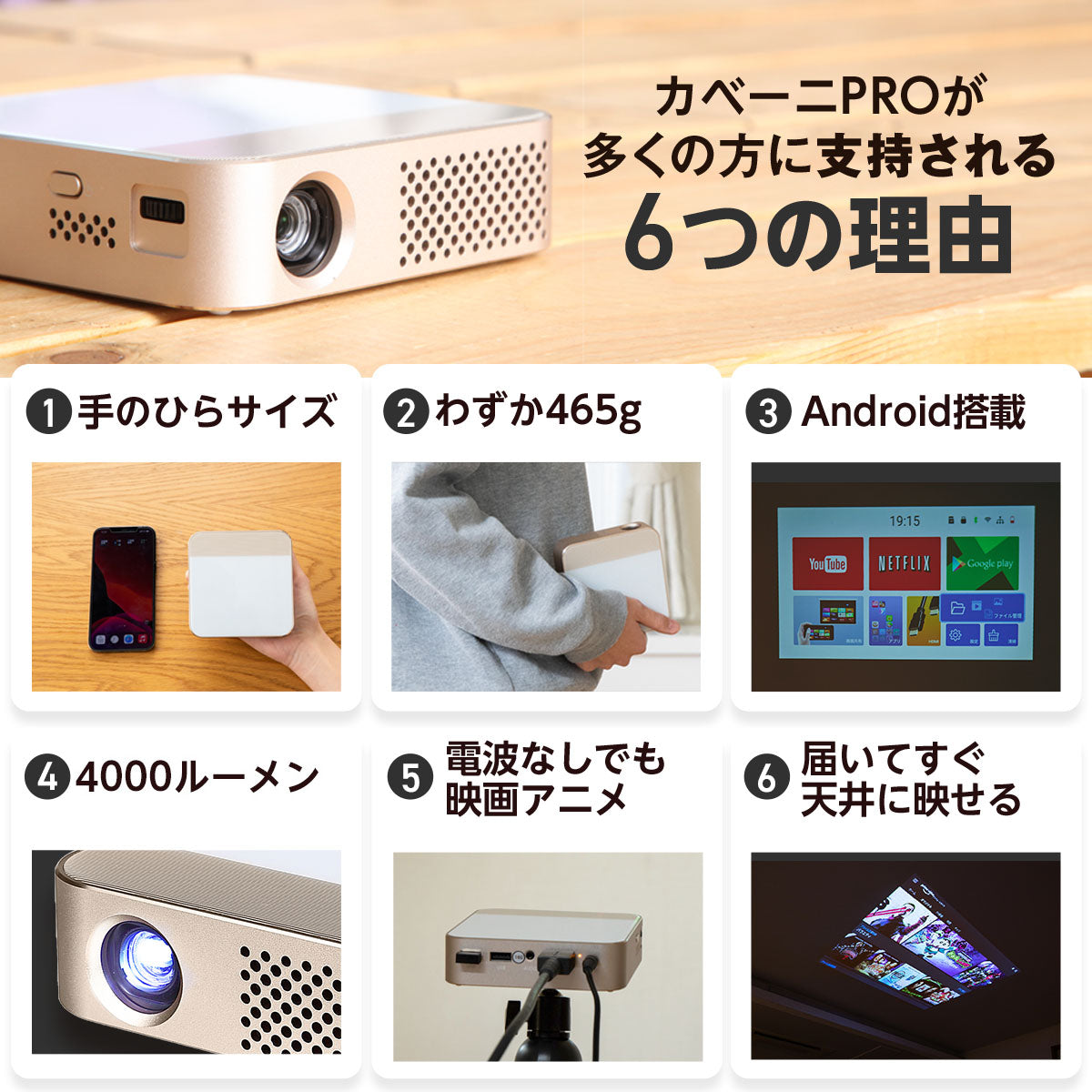 KABĒNI PRO（カベーニプロ）小型プロジェクター | コンパクトなのに、パワフル。