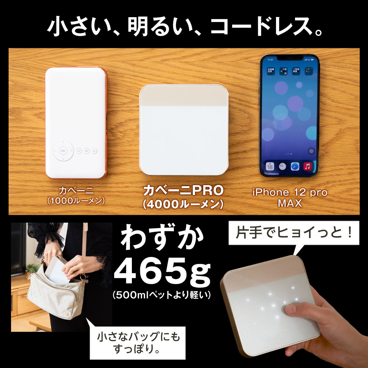 KABĒNI PRO（カベーニプロ）小型プロジェクター | コンパクトなのに ...