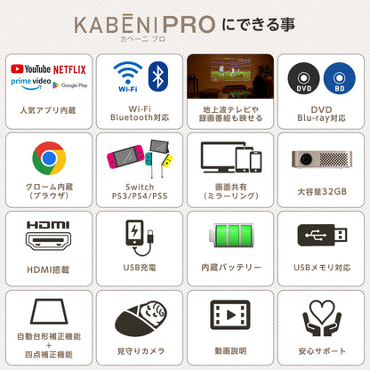 KABĒNI PRO（カベーニプロ）明るいモバイルプロジェクター