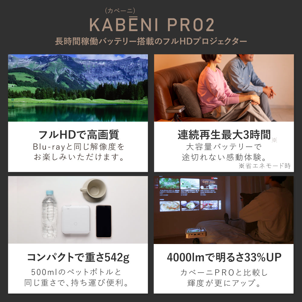 KABĒNI PRO2（カベーニプロ2）モバイルプロジェクター 小さい、かるい、フルHD。カベーニシリーズのハイエンドモデル。 –  モバイルプロジェクター KABĒNI (カベーニ) 公式ストア