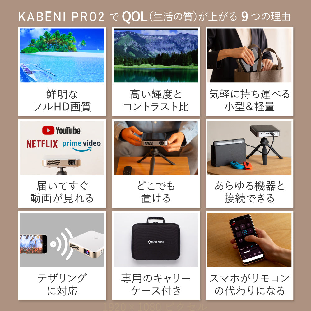 動作確認済みですカベーニPRO2 フルHD モバイルプロジェクター