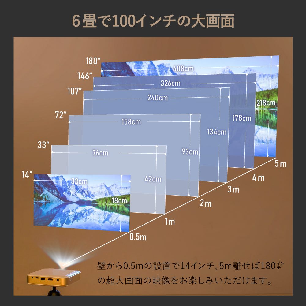 KABĒNI PRO2（カベーニプロ2）モバイルプロジェクター | 小さい