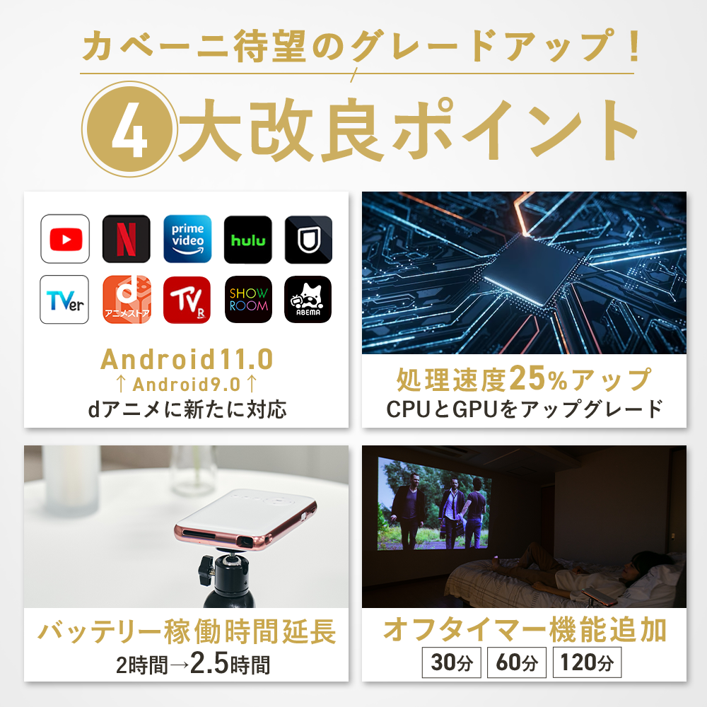 KABĒNI（カベーニ）スマホ型プロジェクター